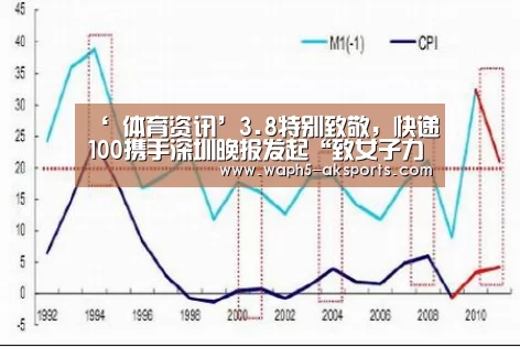 ‘ 体育资讯’3.8特别致敬,快递100携手深圳晚报发起“致女子力”公益活动......(图3) 体育视频
