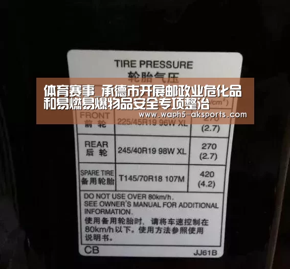 体育赛事_承德市开展邮政业危化品和易燃易爆物品安全专项整治(图1) 体育赛事